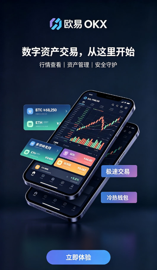 欧交易所App官网下载资产充值流程
